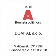 Bonitetna ocena 2019